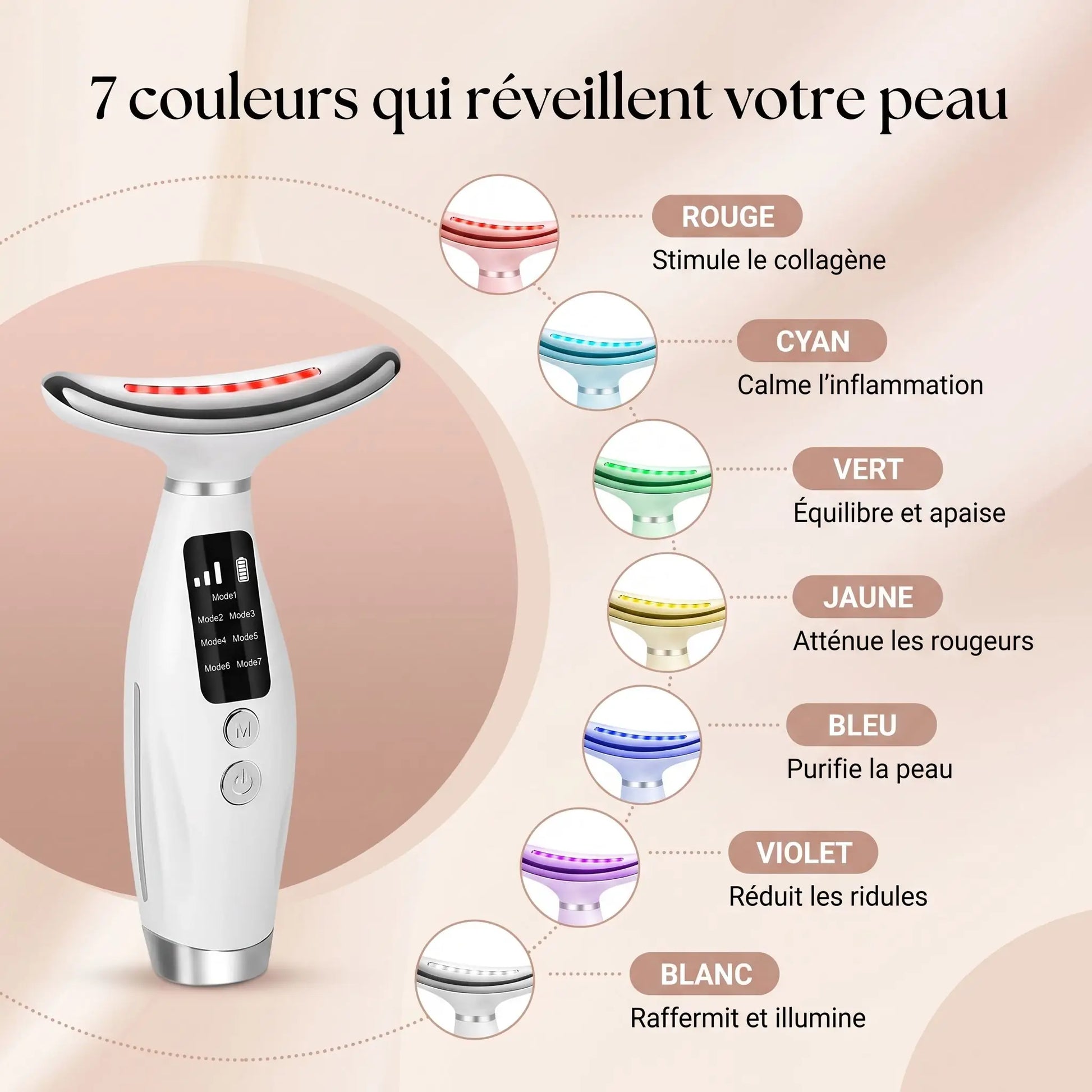 Masseur visage et cou LED 7 couleurs, infographie des bienfaits par couleu
