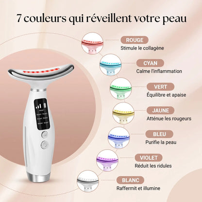 Masseur visage et cou LED 7 couleurs, infographie des bienfaits par couleu